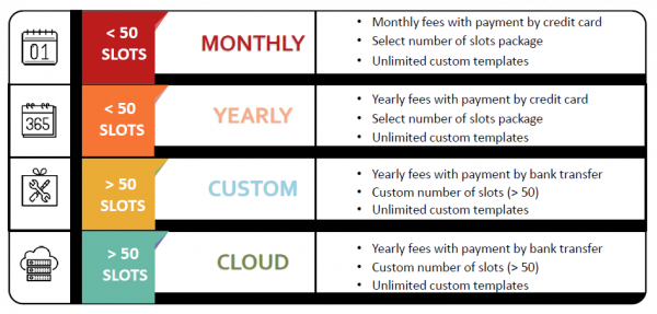 subscriptions_table