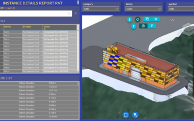 Vcad for Power BI template usage