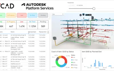 Enable Autodesk Platform Services in Vcad