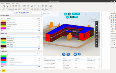 How to register and Vcad usage