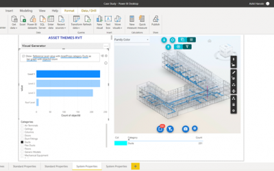 VCAD and Power BI for Facility Management