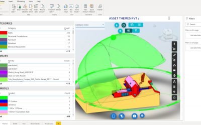 Revit files views selection on Vcad template