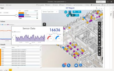 Setting model base theme to improve visibility