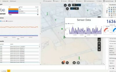 Setting tooltips in Vcad for Power BI®