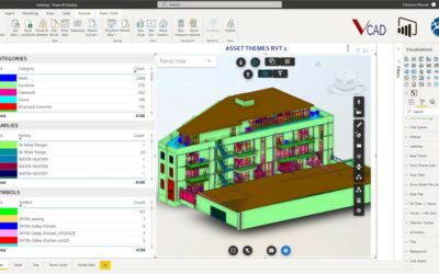 VCAD FOR POWER BI NEW MAJOR IMPROVEMENTS