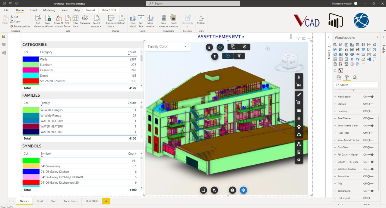 VCAD FOR POWER BI NEW MAJOR IMPROVEMENTS - VCAD FOR BI