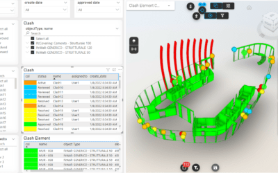 Clash detection template for Navisworks files