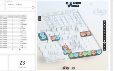 Vcad-Forge custom visual version 1.3