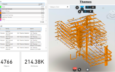 How to create your own Power BI template in Vcad