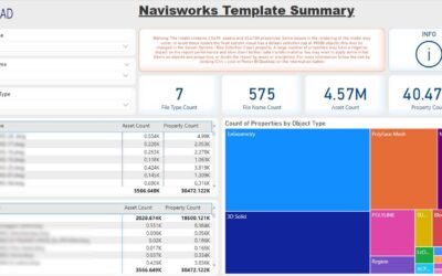 Revit and Navisworks local source templates