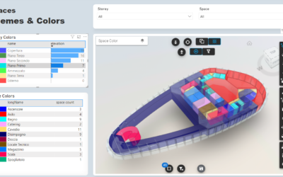 VCAD-FORGE CUSTOM VISUAL VERSION 1.4 RELEASED