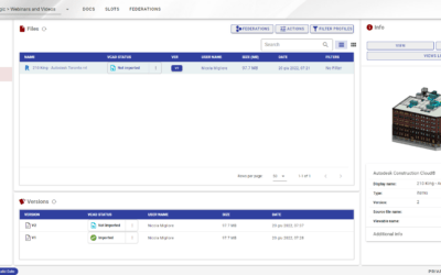 Vcad slots, meaning and considerations