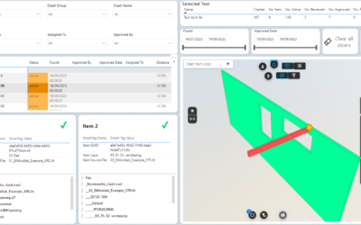 New Navisworks clash detection template