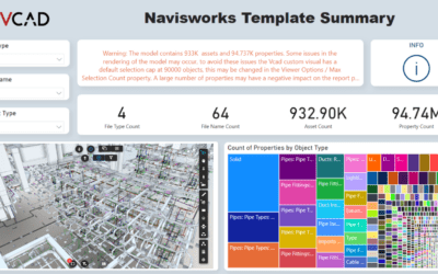 Improvements to Vcad’s Power BI templates