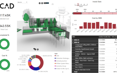 Cost and Time Monitoring: Vcad 5D BIM Reporting