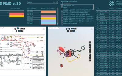 Coordination and Safety on a Live Industrial Site